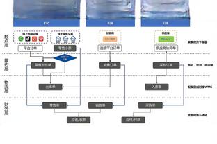 beplay客户中心钱包截图4